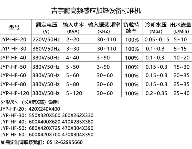 热整平高频感应加热设备